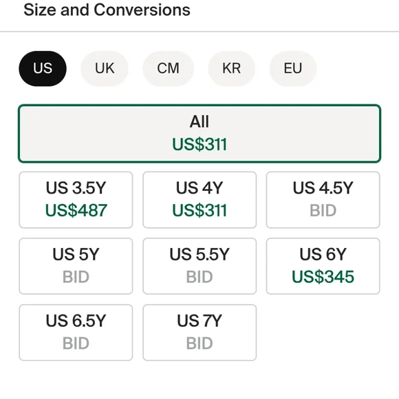 Jordan 4 Retro (GS) White Lemon Pink Womens 7 Boys 5.5Y EUC - Picture 10 of 10